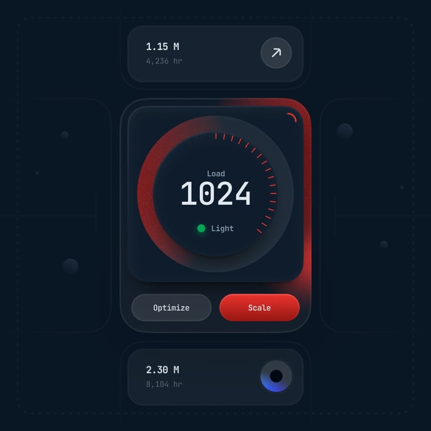 Illustrative guest and operational analytics interface