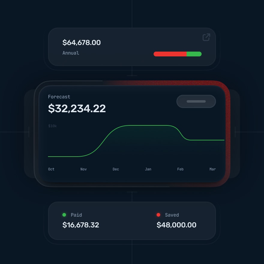 Illustrative operational analytics interface