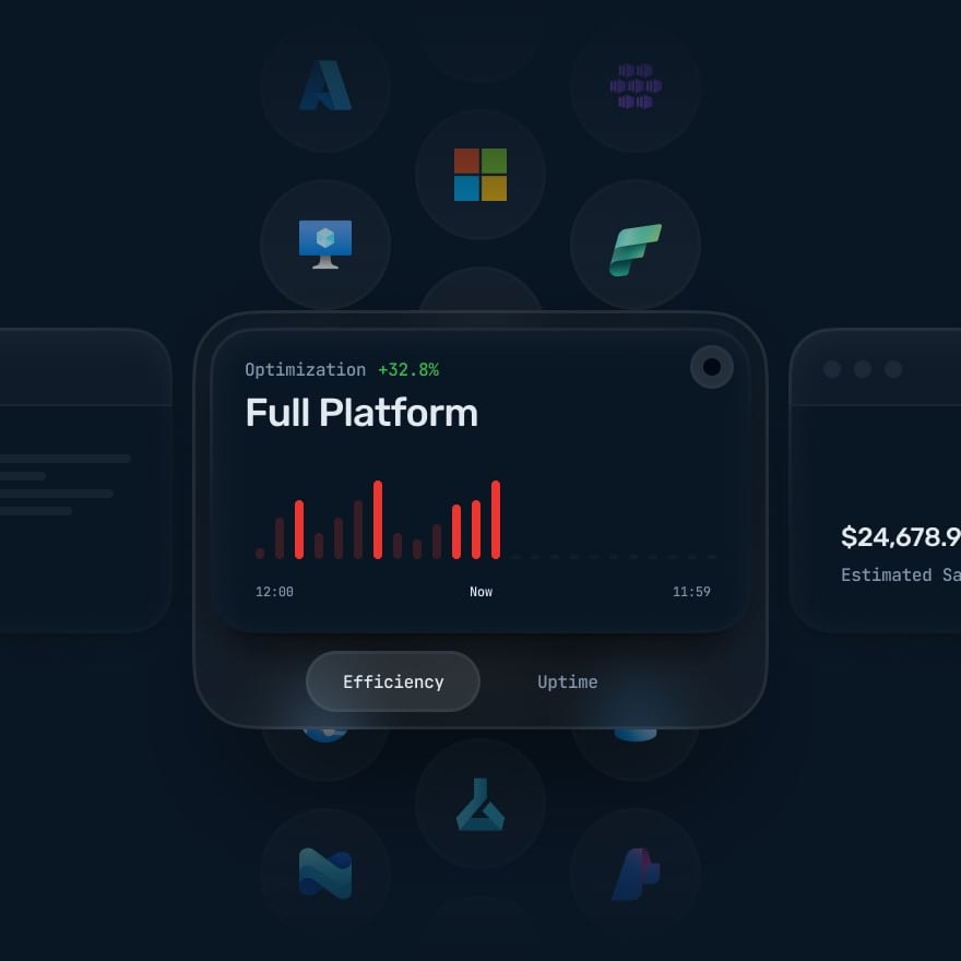 Illustrative platform dashboard with sample figures and Microsoft technology icons